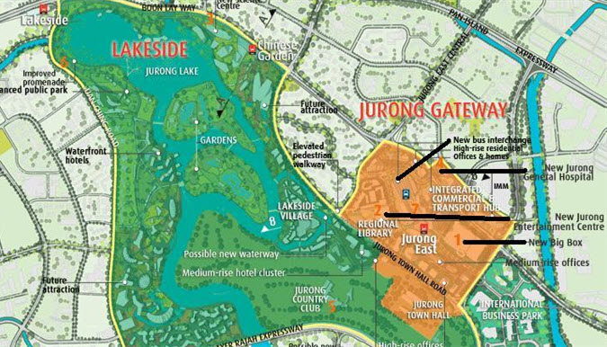 Jurong Lake District